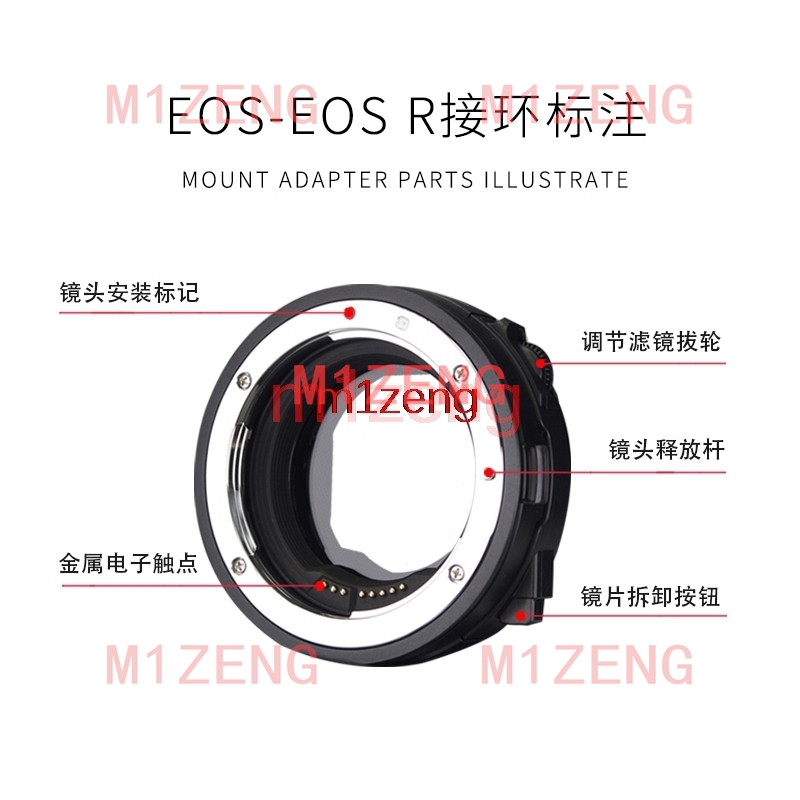 Adattatore per filtro CPL ND c - Canon Camera Eos R50 recensione e prezzo